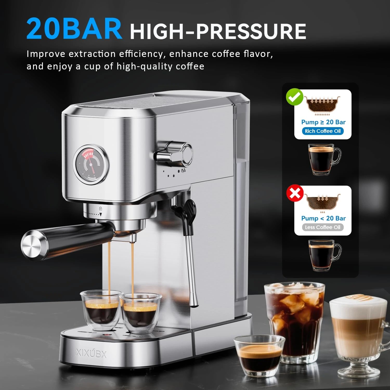 XIXUBX® 20Bar Espresso Machine with Milk Frother & Pressure Gauge for 42oz Water Tank