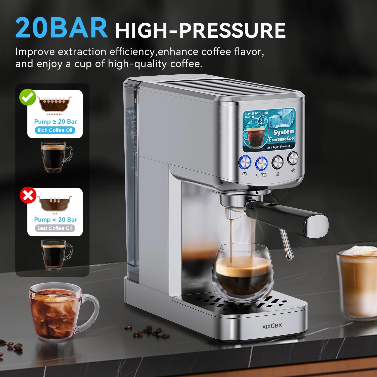 XIXUBX® 20Bar Espresso Machine with Milk Frother & 42oz Water Tank