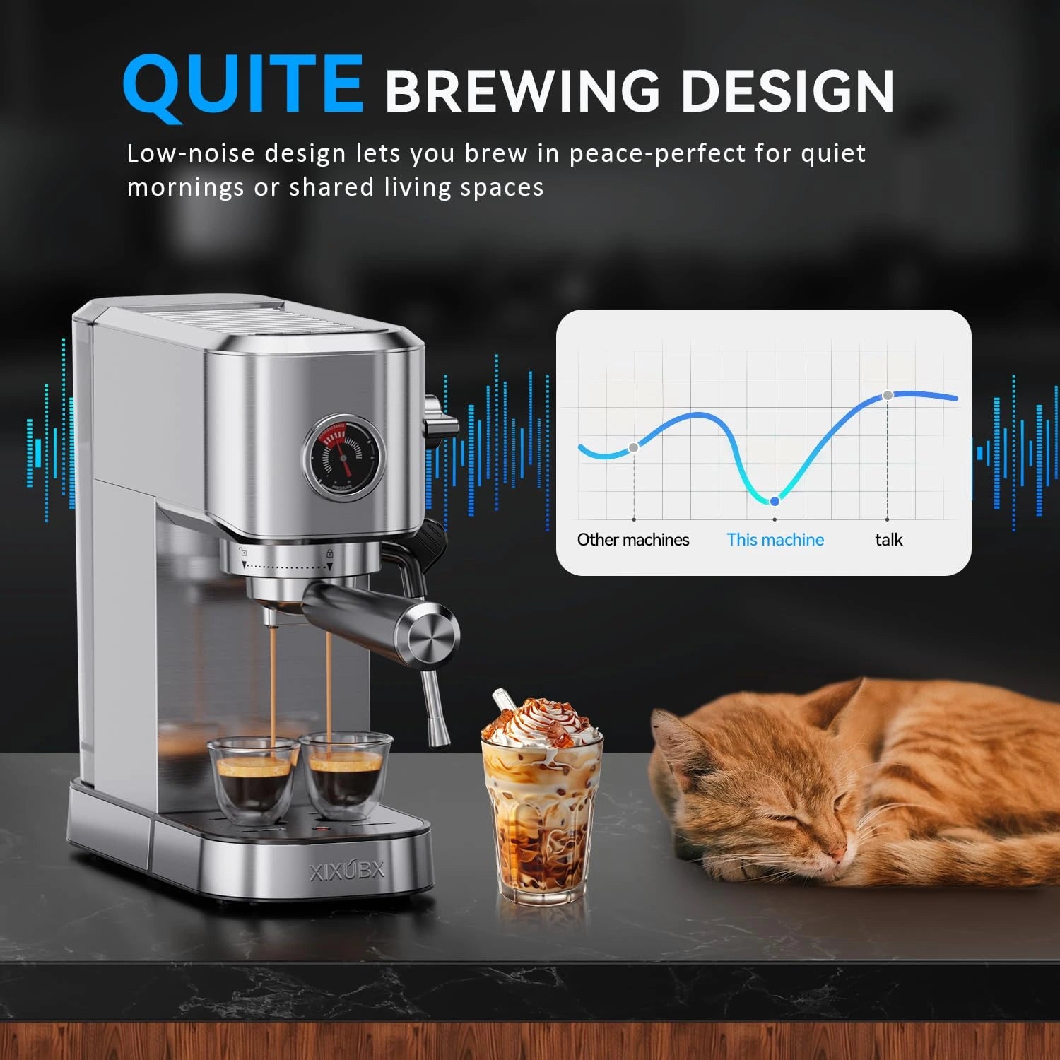 XIXUBX® 20Bar Espresso Machine with Milk Frother & Pressure Gauge for 42oz Water Tank
